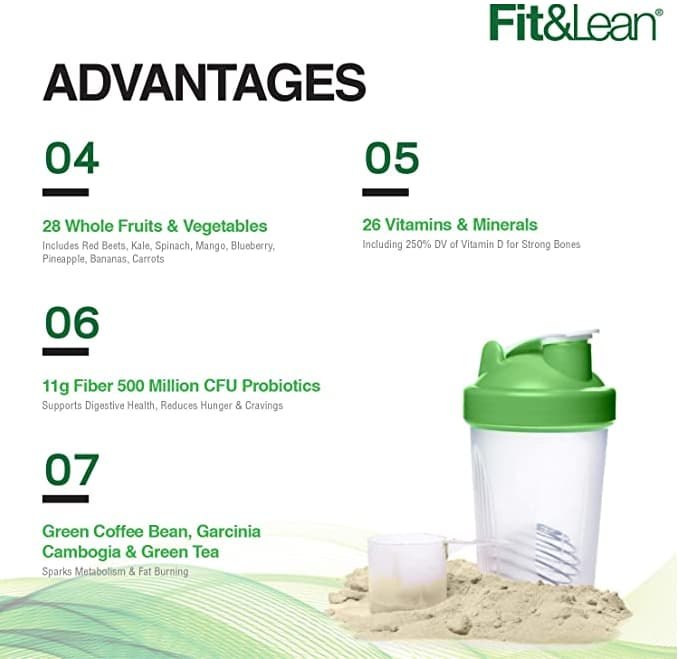 Fit & Lean Meal Shake Fat Burning Meal Replacement with Protein - Chocolate, 1 lb 4